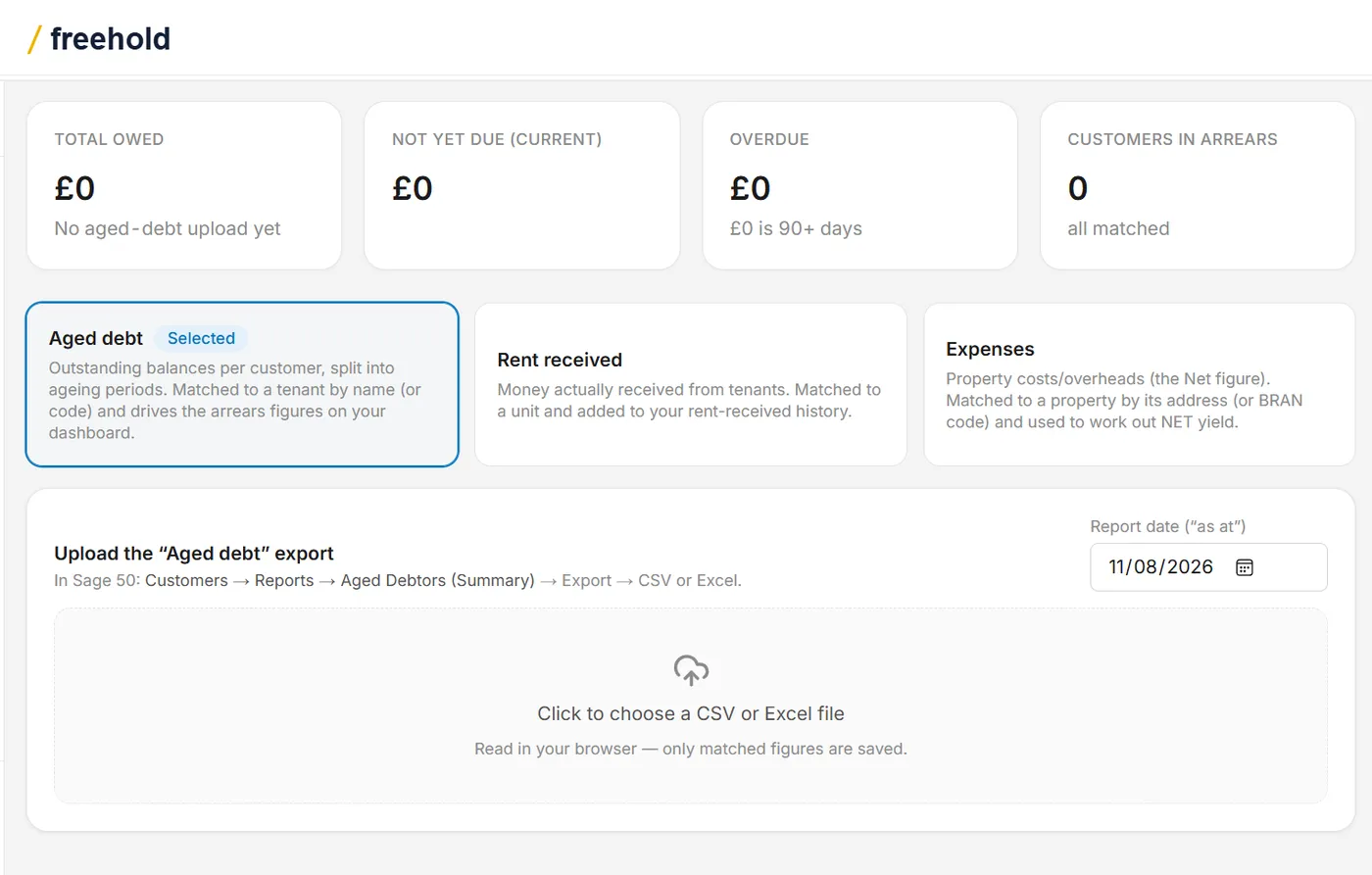 Arrears screen showing total owed, what is not yet due, what is overdue and how many customers are behind.